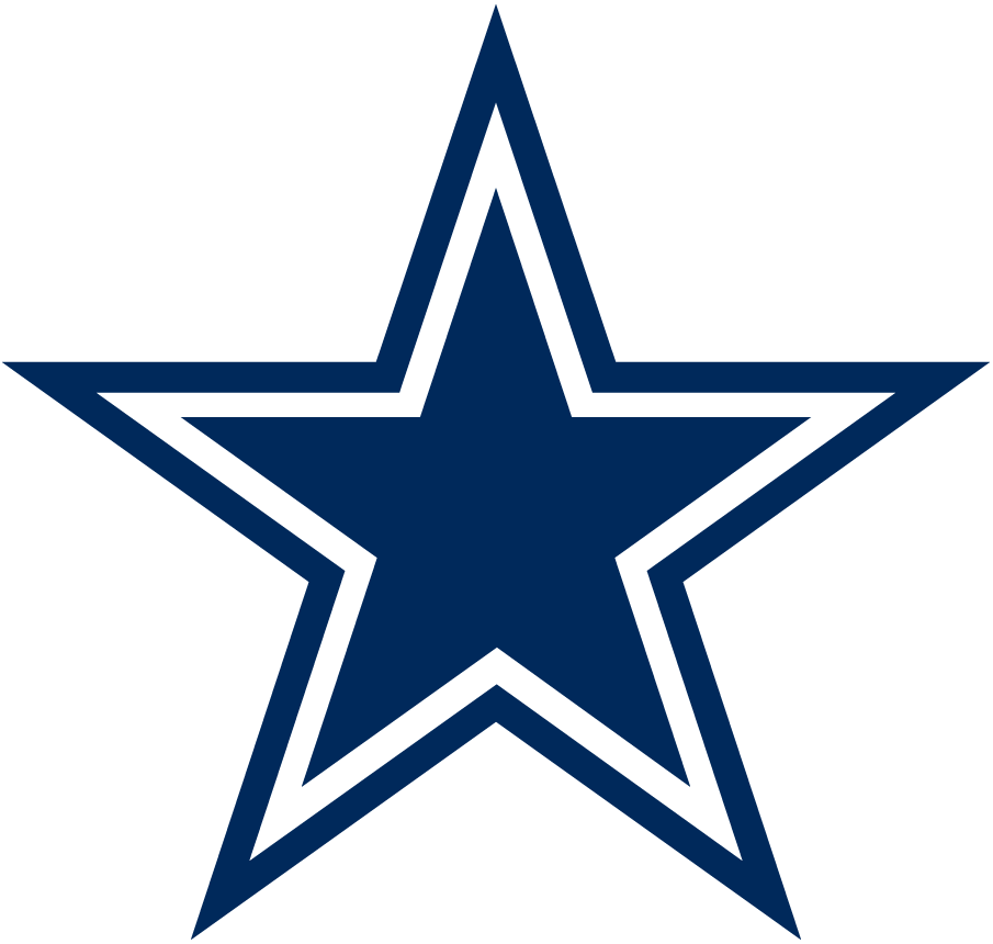 Dallas Cowboys 1964-Pres Primary Logo fabric transfer